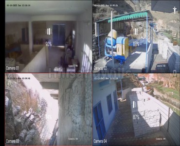 10000 sq.ft. commerical land for sale  near gic kafligair 