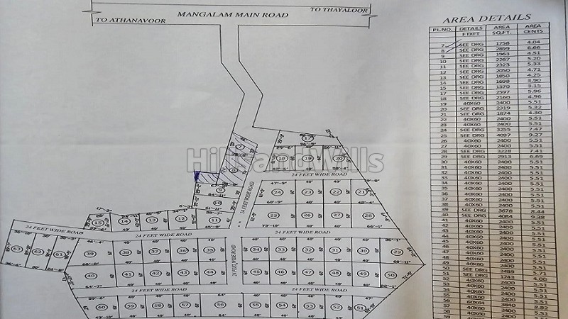 ₹50 Lac&nbsp;|&nbsp;12.86 cents residential plot for sale  in athnavur yelagiri