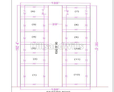 133 gaj residential plot for sale  in banjarawala dehradun